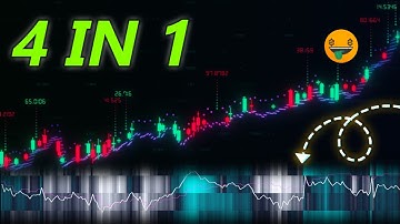 4-in-1 Indicator with Unbelievable Accuracy – And It