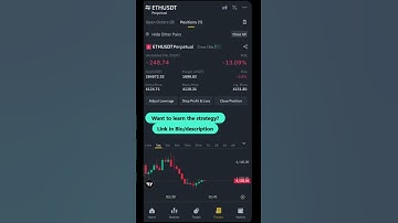 My Winning Day Trading Session 🚀 #Binance #Futures #Scalping  #Crypto