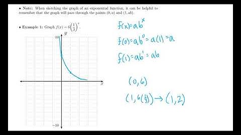 Section 4.1_4.2 Exponential Functions