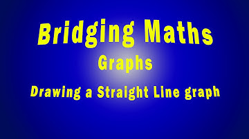 BM1 Graph 1 - Drawing a Straight Line Graph