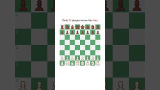 only 1% players know this trap #chesstrap #viennagambit