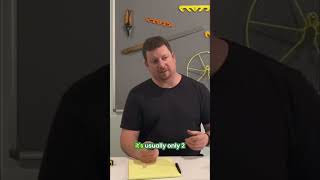 Farm Tools: Essential Hand Clippers for Quick Farm Corrections #shorts