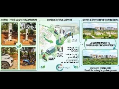 EzyCharge और भारतीय प्रौद्योगिकी संस्थान, भुवनेश्वर (IIT Bhubaneswar) का यह नया सहयोग.