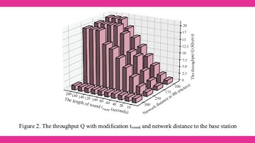 Sector Tree-Based Clustering for Energy Efficient Routing Protocol in Heterogeneous Wireless Sensor