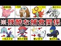 あまりに設定が凝りすぎて逆に残酷な結果を迎えたポケモンまとめ