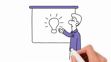 Custom Whiteboard animation explainer video