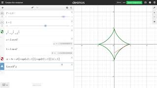 картинка: Математика в Desmos | Астроида