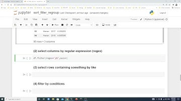 How to sort, filter and group data using Python Pandas