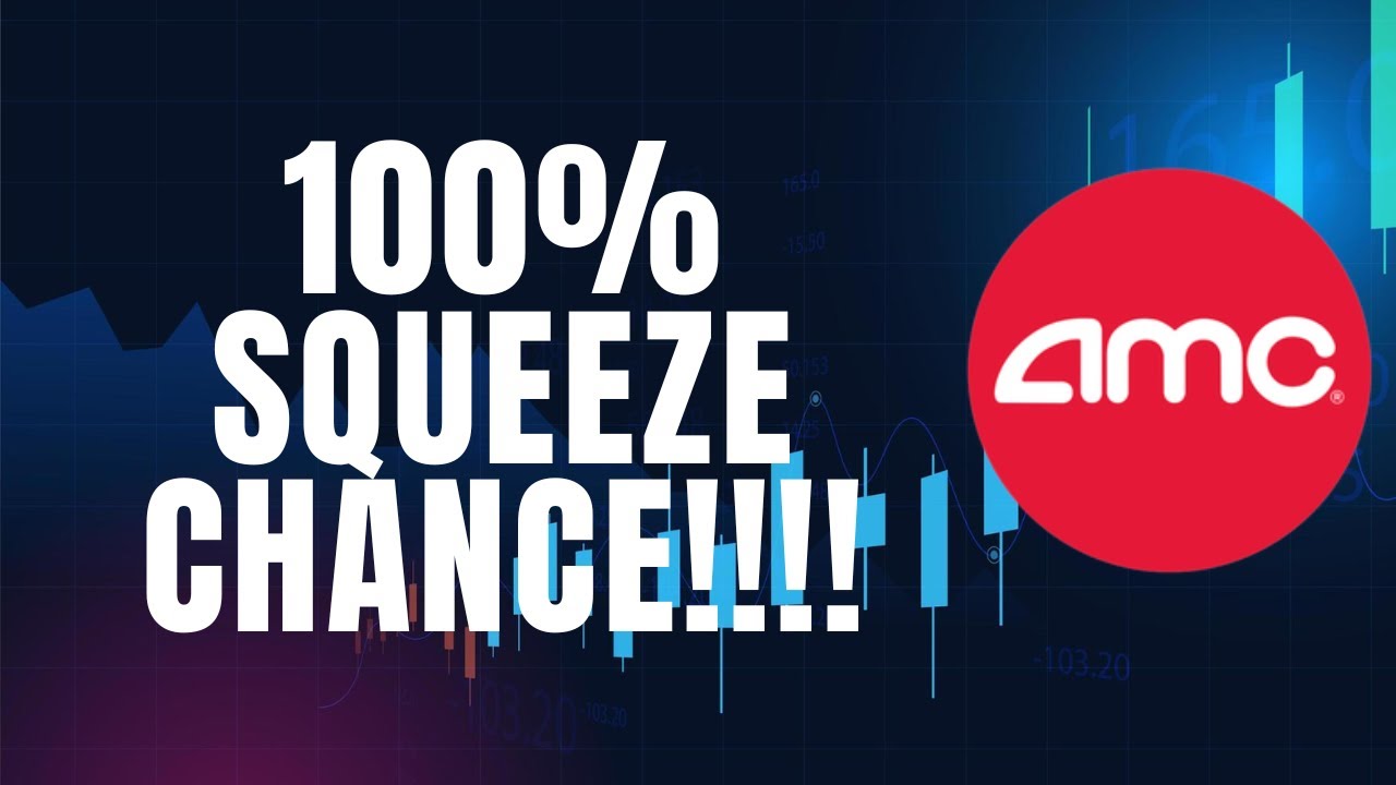 Покупатели акций AMC! Шанс на 100% увеличить торги! - Новости об акциях AMC
