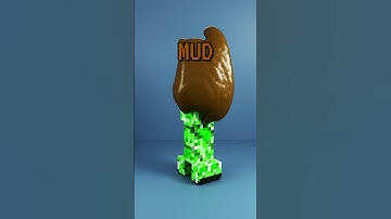 Minecraft Physics - Liquids Simulation   - Blender 3D #blender3d #minecraft #3dart