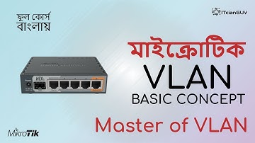 Mikrotik L3 VLAN Concept - Interface/Virtual LAN