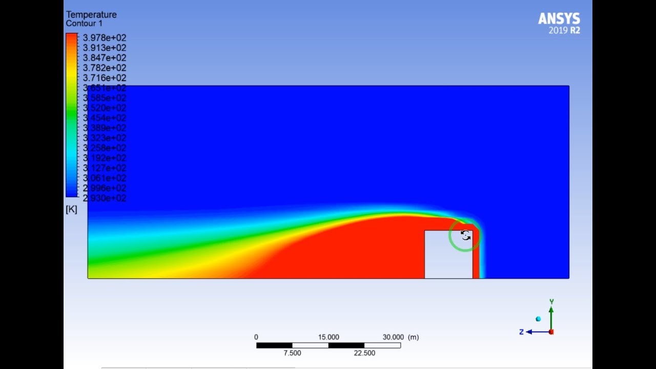 Conjugate Heat Transfer Analysis With ANSYS Fluent CFD YouTube conjugate-heat-transfer-analysis-with-ansys-fluent-cfd-youtube