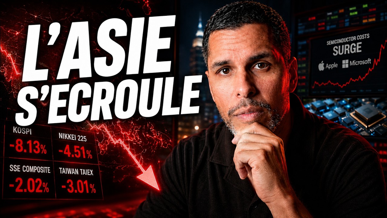 â L'Asie s'effondre⊠et personne ne voit ce qui arrive aux marchĂ©s