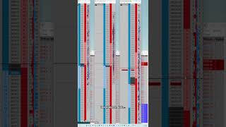 NQ Scalp +$1,395: Fast Crush off the DOM, Order Flow Speaks | NQU6 (+$1,395) #shorts #nqfutures