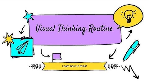 The Power of Visual Thinking
