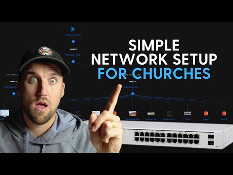 Intro to UniFi