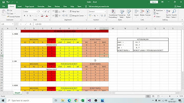 Jaringan Saraf Tiruan (JST) || MODEL NEURON HEBB
