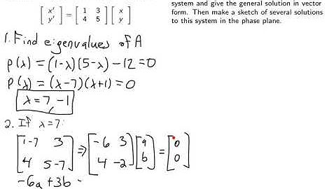 Section 3.5: Example Finding Eigenvectors and Expressing in Vector Form
