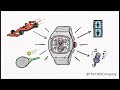 Richard Mille y el nuevo lenguaje del lujo relojero