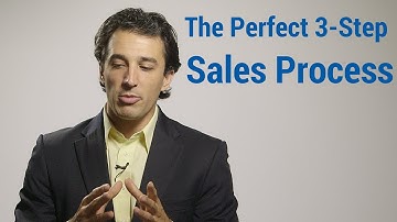 The Perfect 3-Step Sales Process
