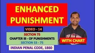 Enhanced Punishments for Repeated Offences | Section 75 of Indian Penal Code, 1860