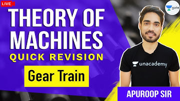 Gear Train I Quick Revision | Theory of Machines | GATE 2021 Mechanical Exam Preparation