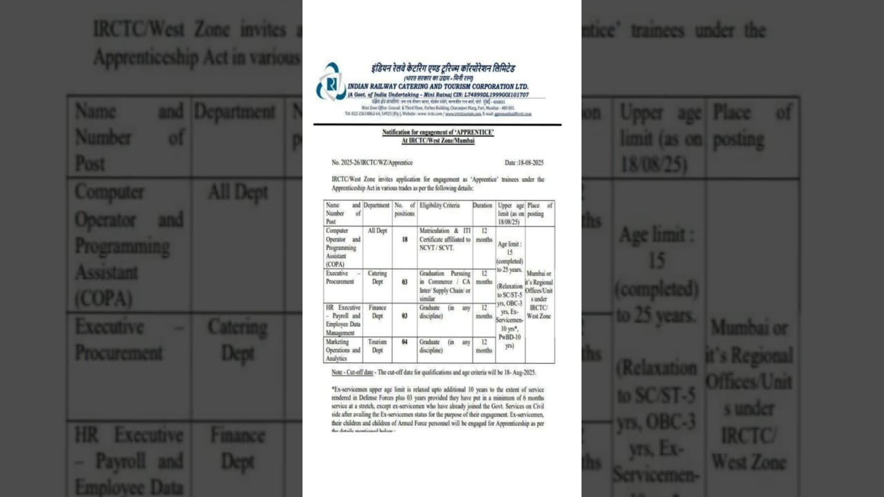 IRCTC/West Zone Apprentice 2025More Details in Description 👇👇👇