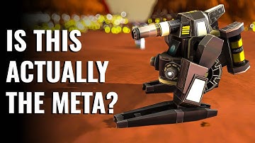 Fatboy Meta? + Replay Review at The End | Beyond All Reason | All That Glitters v2.2 | Eco