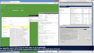 Corporate Centrals Secure Endpoint