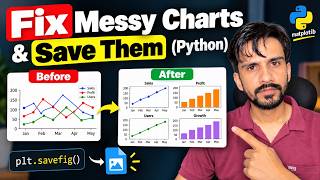 Fix Overlapping Charts in 1 Line (Matplotlib Guide)