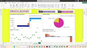 The Spark Foundation Task 3:- Exploratory Data Analysis - Retail