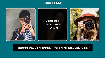 CSS3 Image Hover Effect with Text Animation | CSS3 Animation Snippets