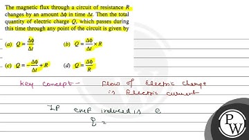The magnetic flux through a circuit of resistance \( R \) changes b...