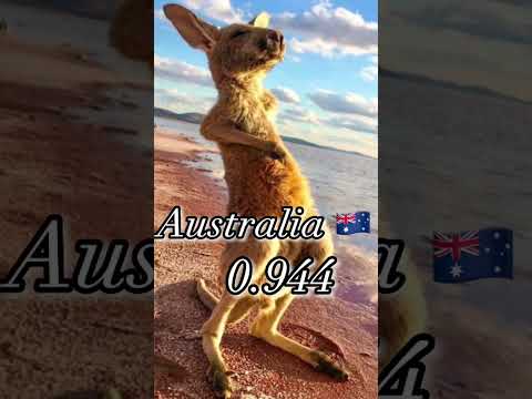 Top 10. Most liveable countries in the world