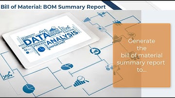 Acumatica Cloud ERP Tips163: Bill of Materials BOM Summary Report