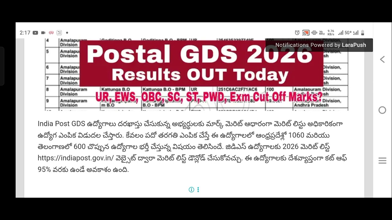 Postal Gds First Merit List Update March 2026???
