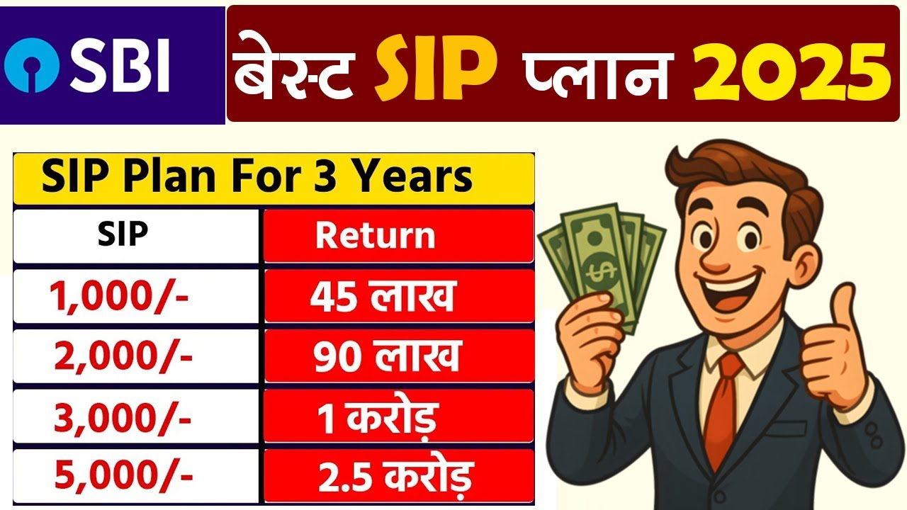 SBI Best Plan For 3 Years | SBI Mutual Fund 2025 | SBI New SIP Plan ...