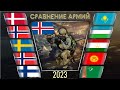 Скандинавия vs Центральная Азия сравнение армий. Войска