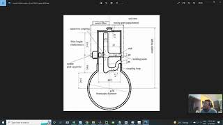 Tesla-Type Hom Coupler Design In Cst Studio