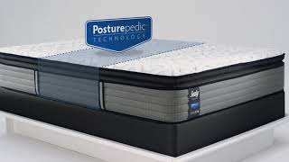 Match Highlights Sealy PosturePedic Technology
