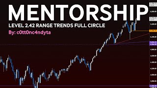 Day Trading Mentorship: LEVEL 2.42 RANGE TRENDS FULL CIRCLE