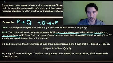 Proof by Contrapositive