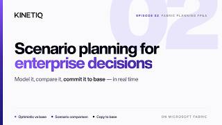 02. Fabric Planning FPA - Scenario-Based Planning for Enterprise Decisions