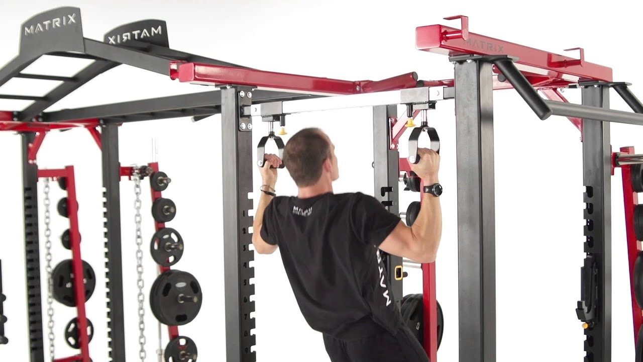 MAGNUM Rotating Chin Handles