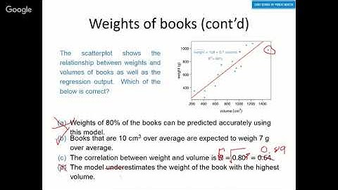 CUNY SPH BIOS 611 Fall 2018 Week 14