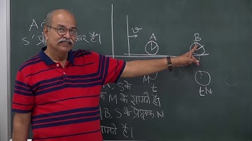 Ep-12 Synchronisation of clocks and length contraction by HC Verma sir |theory of relativity BSc,MSc