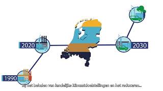 Co2 Routekaart - Krijg Op Regionaal Niveau Inzicht In De Uitstoot Van Broeikasgassen