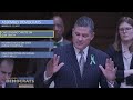 NJ Assembly Democrats Week in Review: March 13-17