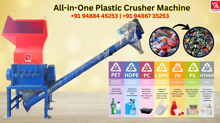 40 HP Heavy Duty Plastic Crusher Coimbatore | All Plastic Grinding in One Machine | +91 94884 45253
