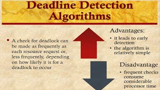 Deadlock Detection Algorithm: Explaining the Process Scheduling Algorithm in the Processor